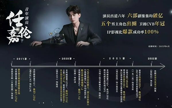 《暮色心约》改编自哪部原著小说?小说作者御井烹香的个人资料?