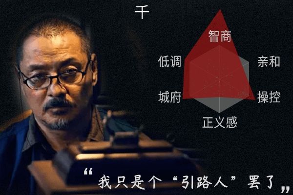 《重生之门》许正清和庄文杰是什么关系?许正清为何拉庄文杰入局?